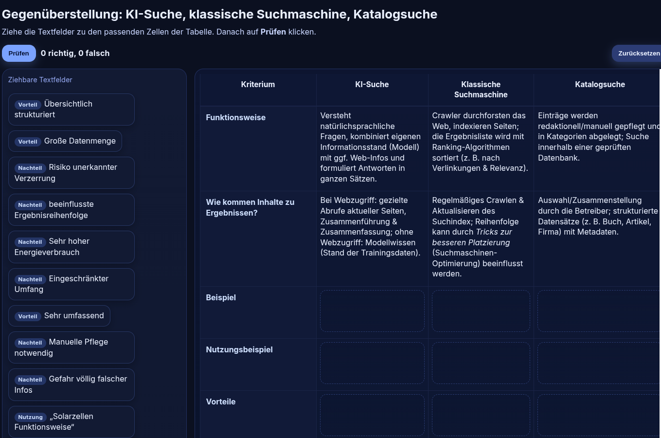 Informationssuche im Netz
